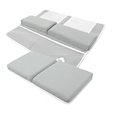 Veemoon Knieschutz Und Ellenbogenpolster Badewannenauflage Aus Neopren rutschfest Gepolstert Weich Komfortpolster Für Babybad Und Eltern Badehilfe Für Entspanntes Baden