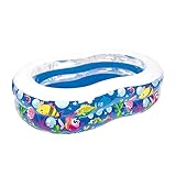 Aufblasbare Pool,Douthfolle 69' X43' X18' Aufblasbares Schwimmbad für Kinder,Oberirdisches Schwimmbad Einfaches Set für Hinterhof Garten im Freien Sommer Wasser Party im Freien Kiddie Pools