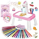 Einhorn Geschenke für Mädchen Zeichenprojektor für Kinder mit 72 Motiven Mädchen Geschenke Spielzeug 3 4 5 6 7 jahre Kinder Projektor mit Musik mit Buntstiften,Scrapbook,Stickerbuch, Stickern,Stempeln